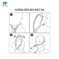 Mặt nạ thở ResMed AirFit N30