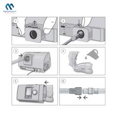 Máy trợ thở ResMed Lumis 150 VPAP ST