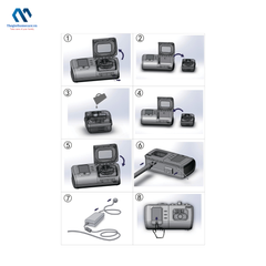 Máy trợ thở 2 chiều BiPAP DS-8 (ST30) Ventmed