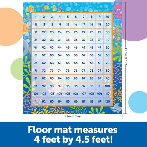  LER1772 Trò chơi thảm số 1-120 - Make a Splash™ 120 Mat Floor Game 