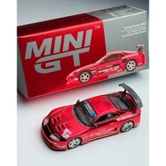 productNext