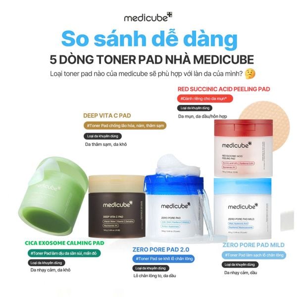  SET 5 TONER PAD (Exosome Cica Pad+ Zero Pore Pad + Zero Pad Mild + Succinic Pad + Vita C Pad) 