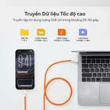  Cáp Dù Sạc Nhanh SHARGE 240W Chip E-Marker Truyền Dữ Liệu Dài 1.5m Chính Hãng 