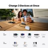  Pin Sạc Dự Phòng SHARGE Flow 3 10.000mAh 45W Tích Hợp Cáp USB-C - LED Orbital Chính Hãng 