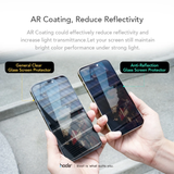  Cường Lực Hoda Chống Chói AR 2.5D Có Khung Trợ Dán Cho iPhone 16 Pro Max| 16 Pro| 13 Pro Max 