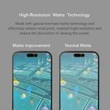  Cường Lực HODA 2in1 Chống Vân Tay & Chống Chói 2.5D Có Khung Trợ Dán cho iPhone 17 Pro| 17 Pro Max 