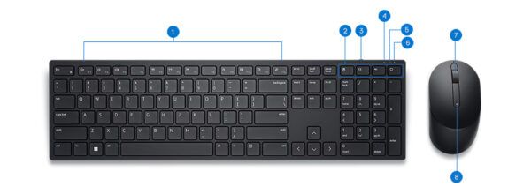 Bộ Bàn phím và chuột không dây Dell Pro KM5221W