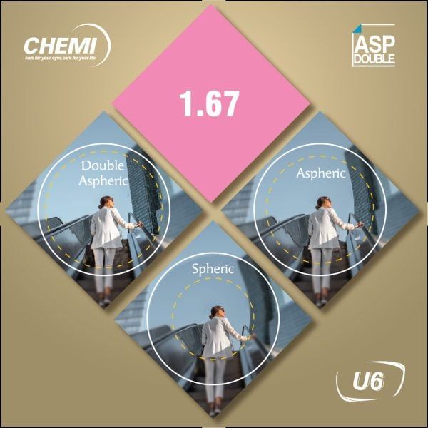  Tròng kính DOUBLE ASP - CHEMI 