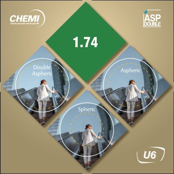  Tròng kính DOUBLE ASP - CHEMI 