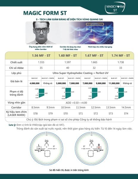  Chemi- Đa tròng cao cấp VVIP progressive multifocal-  MAGIC FORM ST Phủ Blue cut coating 