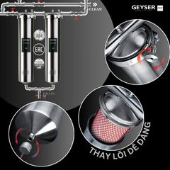 Hệ thống lọc nước tổng đầu nguồn Geyser Ecotar 2F
