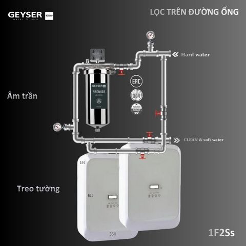 Lọc tổng đầu nguồn trên đường ống lắp âm trần cho căn hộ chung cư Geyser Ecotar 1F2Ss