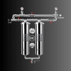Hệ thống lọc nước tổng đầu nguồn Geyser Ecotar 2F