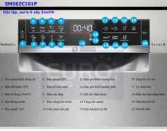 MÁY RỬA BÁT BOSCH SMS6ZCI01P