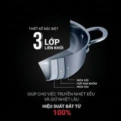 BỘ NỒI CHẢO 4 MÓN NOBINOX PLANUM NX800