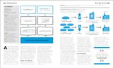  THE POLITICS BOOK: BIG IDEAS SIMPLY EXPLAINED (DK BIG IDEAS) 