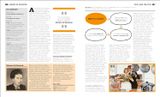  THE POLITICS BOOK: BIG IDEAS SIMPLY EXPLAINED (DK BIG IDEAS) 