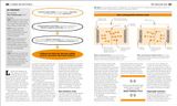  THE CHEMISTRY BOOK: BIG IDEAS SIMPLY EXPLAINED 