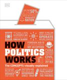  HOW THINGS WORKS - HOW POLITICS WORKS 