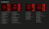  A HISTORY OF HORROR, FEAR AND THE UNCANNY 