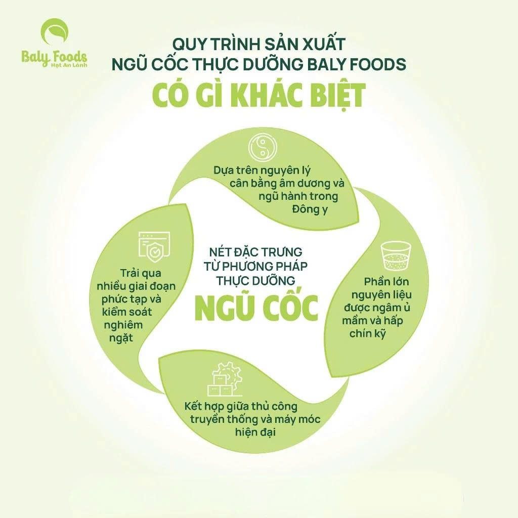 Ngũ Cốc Thực Dưỡng Baly Foods Hũ 500g - Thực Phẩm Bổ Sung Dinh Dưỡng Cho Mẹ Bầu, Sau Sinh, Người Già, Người Tiểu Đường, Ăn Chay, Ăn Kiêng, Eat Clean, Healthy, Tốt Cho Tim Mạch