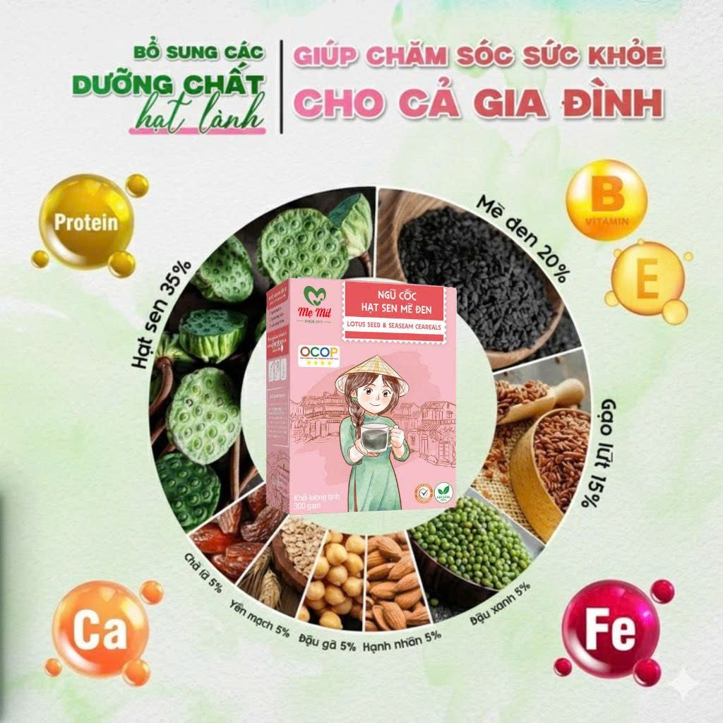Combo Cho Người Tiểu Đường 01