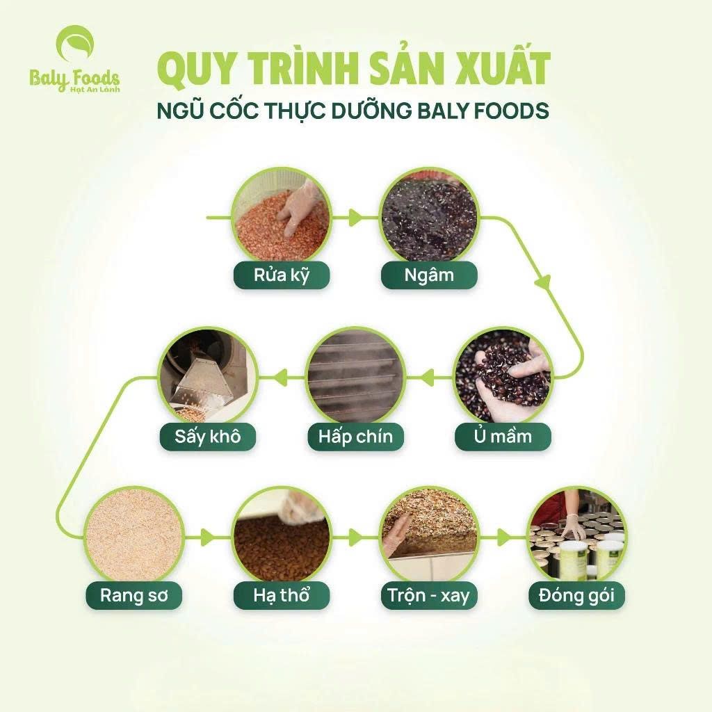 Ngũ Cốc Thực Dưỡng Baly Foods Hũ 500g - Thực Phẩm Bổ Sung Dinh Dưỡng Cho Mẹ Bầu, Sau Sinh, Người Già, Người Tiểu Đường, Ăn Chay, Ăn Kiêng, Eat Clean, Healthy, Tốt Cho Tim Mạch