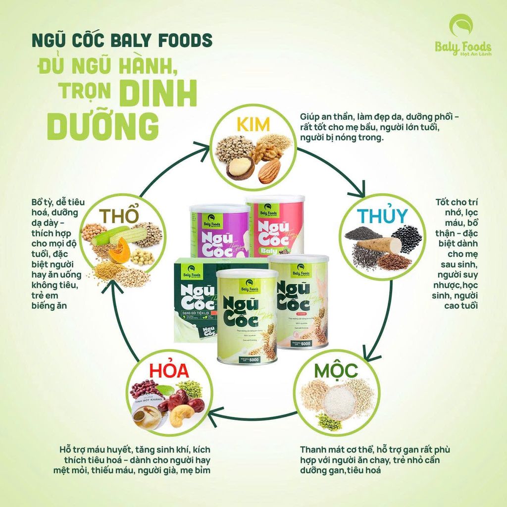 Ngũ Cốc Thực Dưỡng Baly BalyFoods Hũ 500g - Thực Phẩm Bổ Sung Dinh Dưỡng Cho Mẹ Bầu, Sau Sinh, Người Già, Người Tiểu Đường, Ăn Chay, Ăn Kiêng, Eat Clean, Healthy, Tốt Cho Tim Mạch