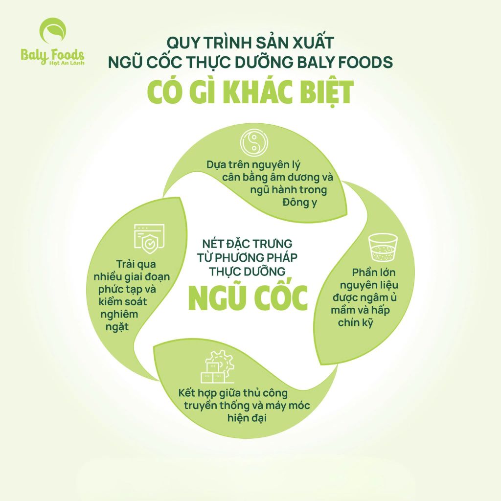 Ngũ Cốc Thực Dưỡng Baly BalyFoods Hũ 500g - Thực Phẩm Bổ Sung Dinh Dưỡng Cho Mẹ Bầu, Sau Sinh, Người Già, Người Tiểu Đường, Ăn Chay, Ăn Kiêng, Eat Clean, Healthy, Tốt Cho Tim Mạch