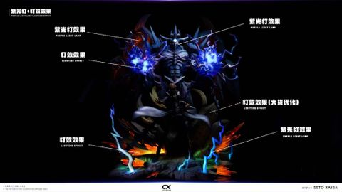  Seto Kaiba & Obelisk the Tormentor - Yu-Gi-Oh! - CX Studio 