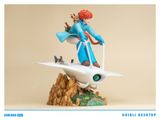  Nausicaa - Nausicaa of the Valley of the Wind - Chikara Studio 