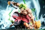  Broly vs Goku & Vegeta 2.0 - Dragon Ball - Yishou Studio 