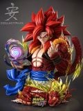  Life Size Gogeta SSJ4 Bust - Dragon Ball - KD Collectibles 