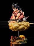  Son Goku - Dragon Ball - PL Studio 
