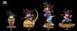  Kid Goku - Dragon Ball - Sky End Studio 