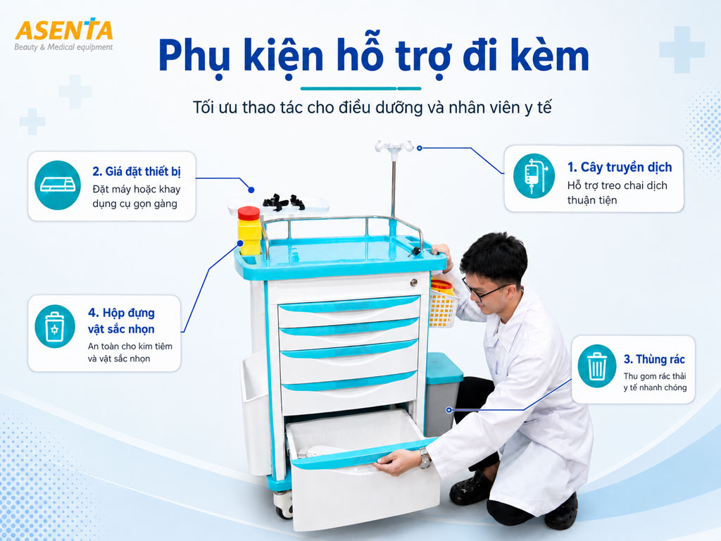 Tủ tiêm thuốc cấp cứu đa năng JD-FA01, Heibe Jiede