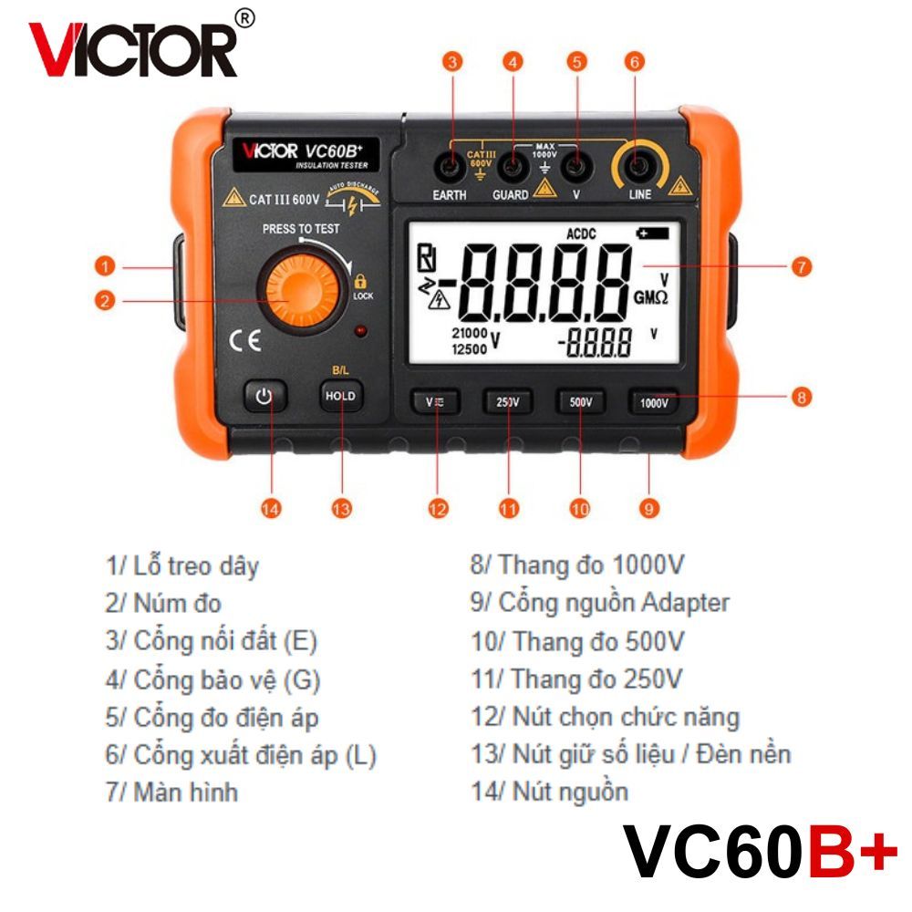 Đồng hồ đo điện trở cách điện VICTOR 60B+