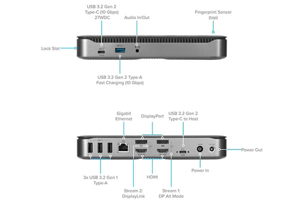 Trạm kết nối USB-C® Hybrid/Universal 4K Quad nguồn 100W Targus DOCK720
