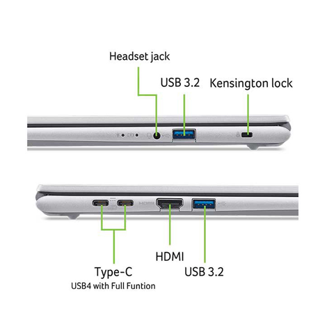  Laptop Acer AG15-72P-776J NX.JRRSV.006 Core 7 150| 16GB| 512GB| OB| 15.6