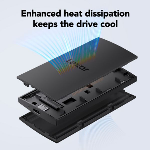  Ổ Cứng Di Động SSD Lexar SL300 1TB LSL300001T-RNBNG 