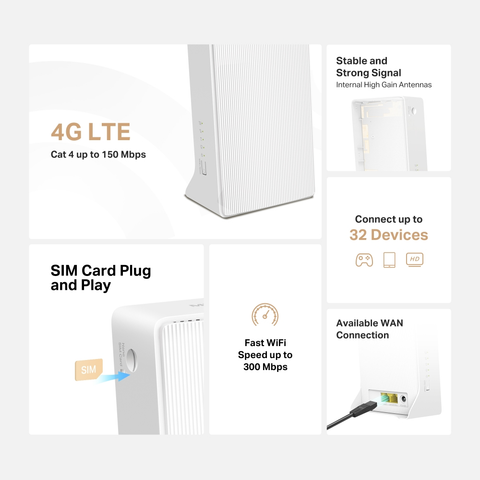  Thiết bị mạng Mercusys bộ phát Wifi 4G LTE MB112-4G 