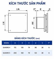 Quạt thông gió QUADRO gắn tường, trần ERA – Hàng nhập khẩu