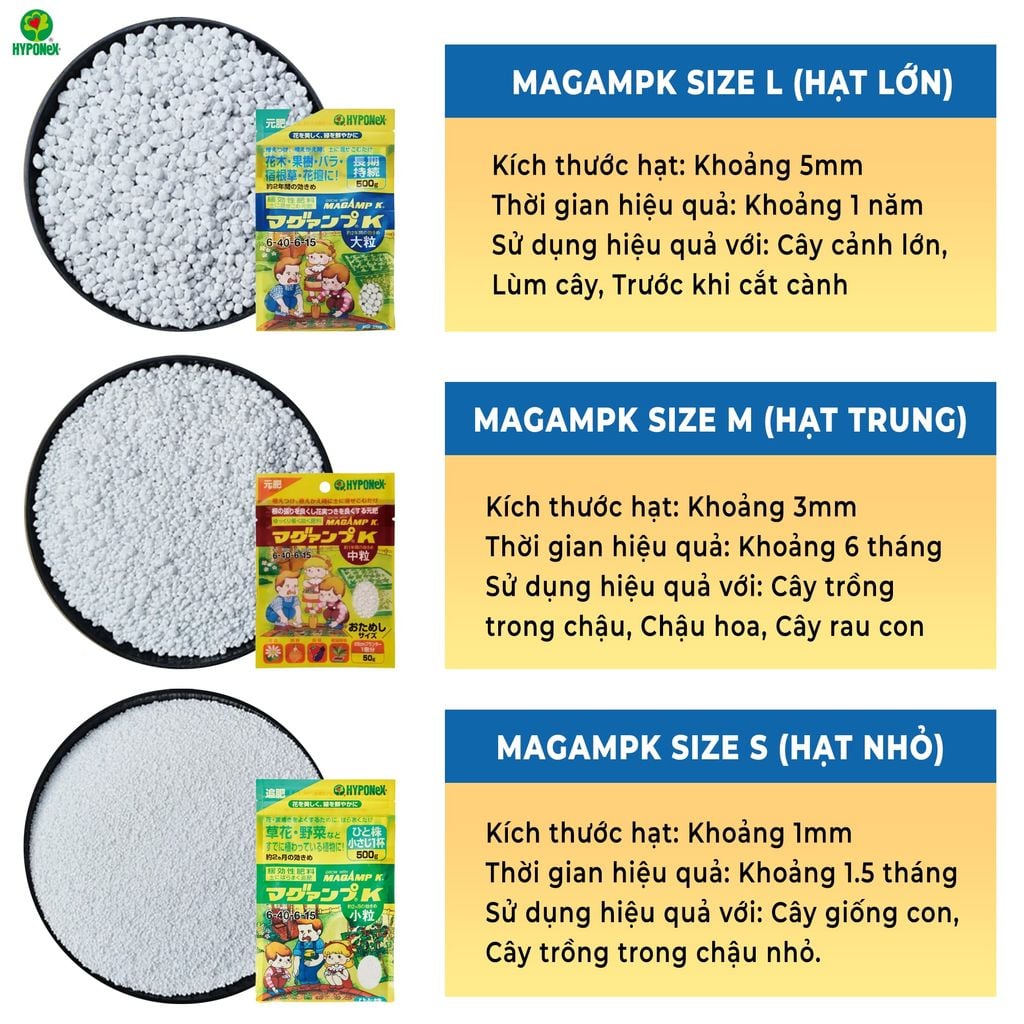 Phân bón tan chậm Hạt Lớn Nhật Bản HYPONEX Magamp K - Kích rễ mạnh - N