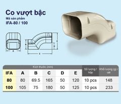 Trunking Nhựa Fineduct Co Nối 45 Độ KFA-80/100/120