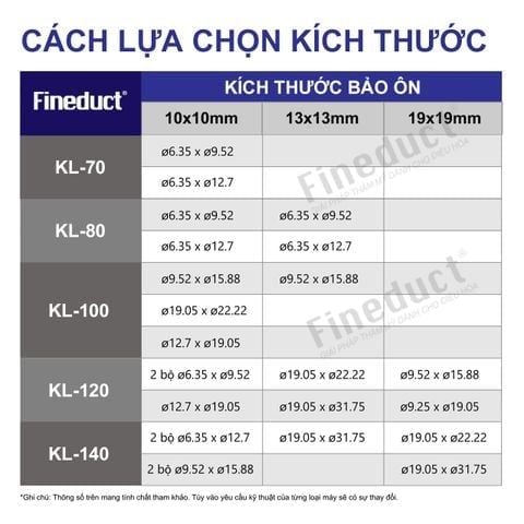 Trunking Nhựa Fineduct Co Nối 45 Độ KFA-80/100/120