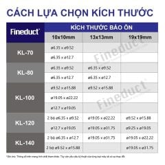 Trunking Nhựa Fineduct Co Nối 45 Độ KFA-80/100/120