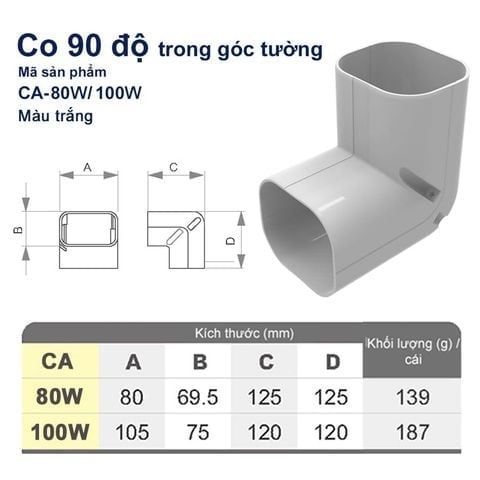 Trunking Nhựa Fineduct Co 90 Trong Góc Tường CA-70/80/100/120/140