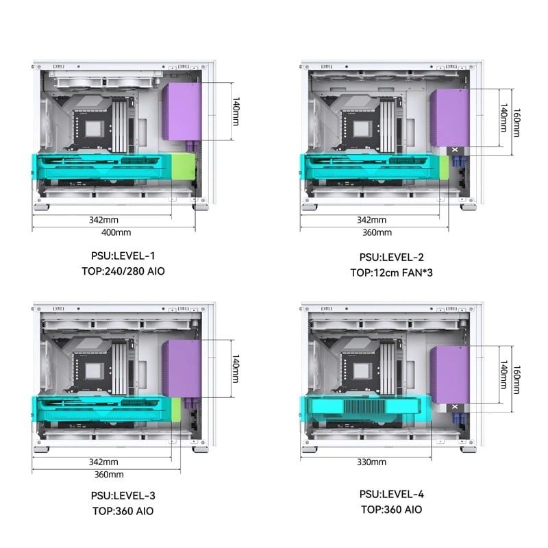 Vỏ Case Jonsbo D31 STD White