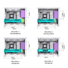 Vỏ Case Jonsbo D31 STD White