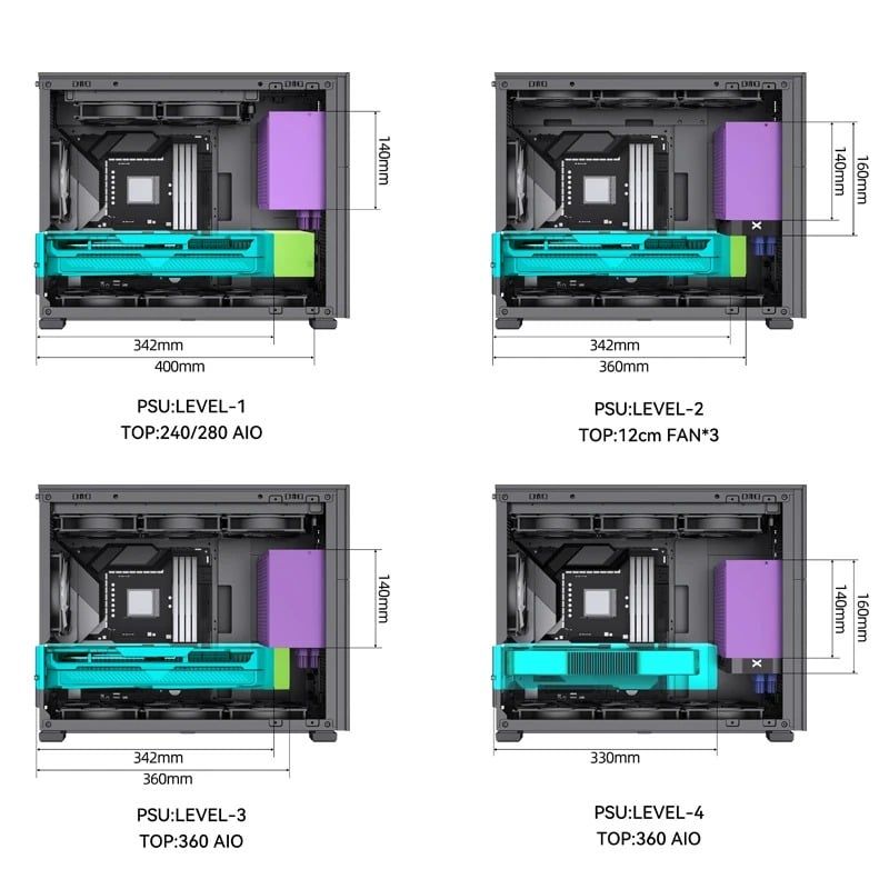 Vỏ Case Jonsbo D31 MESH SC Black